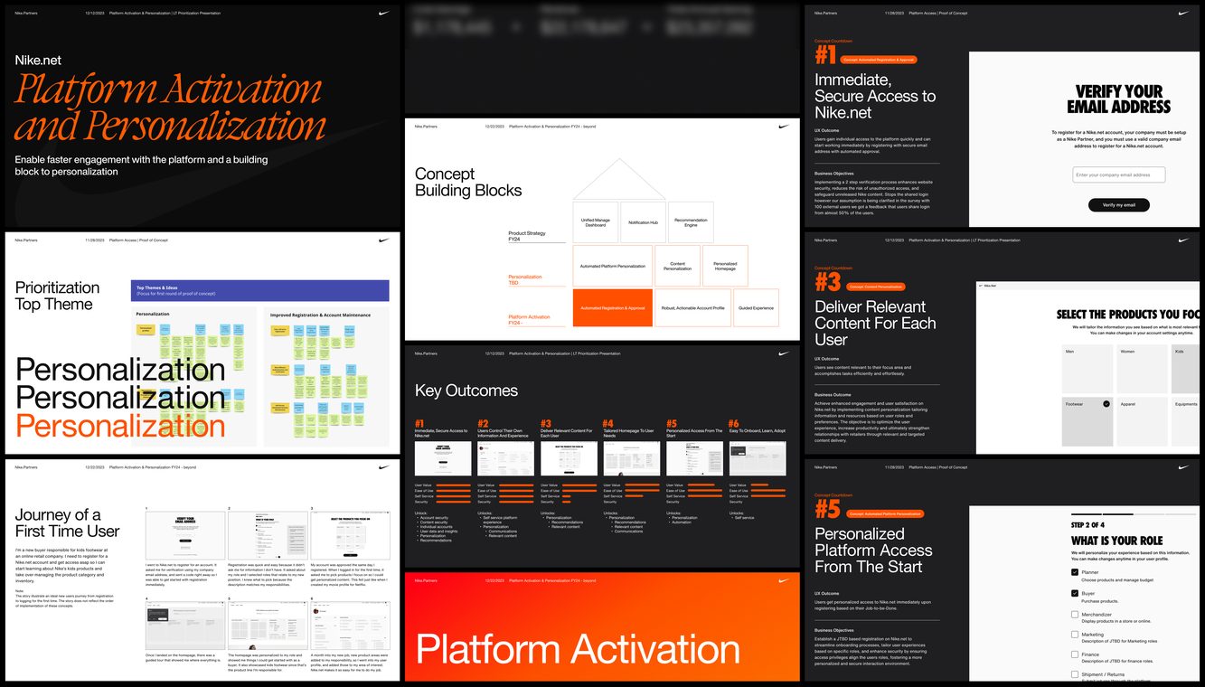 Platform activation and personalization vision deck: title, prioritization workshop board, journey of a first-time user, concept building blocks, key outcomes, platform activation pillars, and concepts #1, #3 and #5