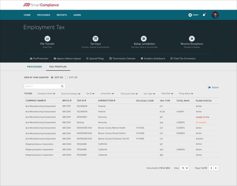 SmartCompliance Employment Tax workspace with the Tax Profiles tab: filters and a table of company tax profiles by jurisdiction, tax type, rate and filing status